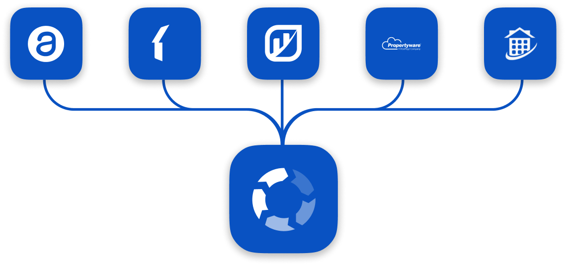 Integrations structure