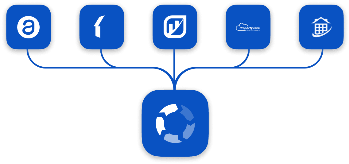 Integrations structure