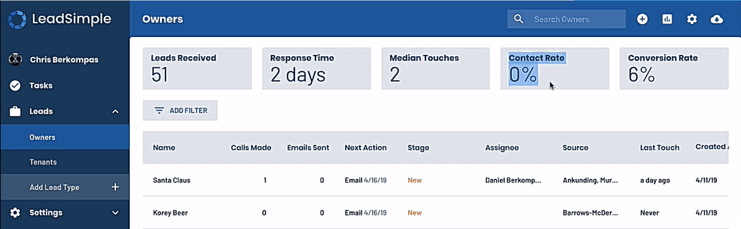 5cf0149aa4a8372c4a95ae9d_Contact Rate State