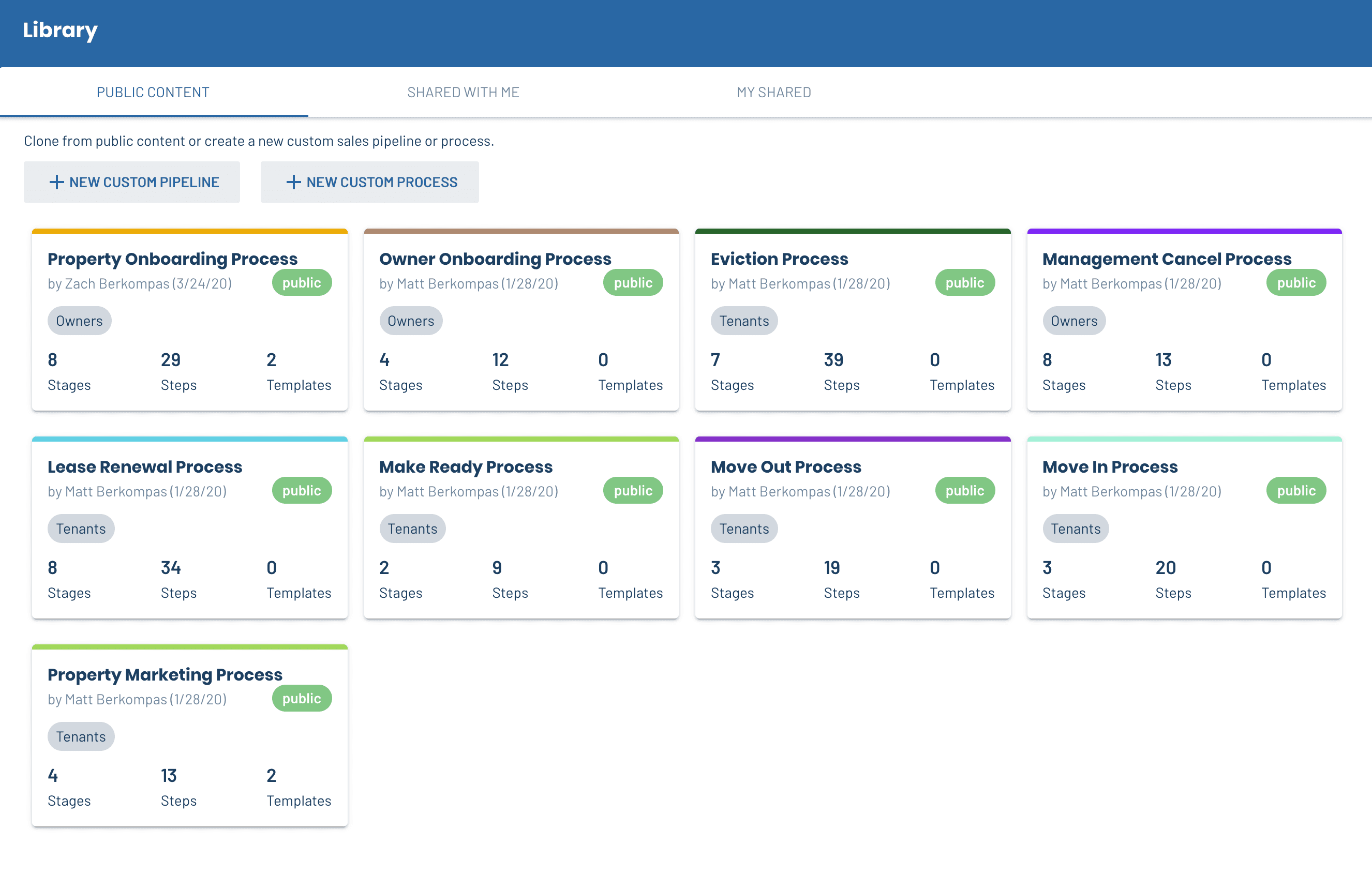 Workflow Automation Built for Property Managers
